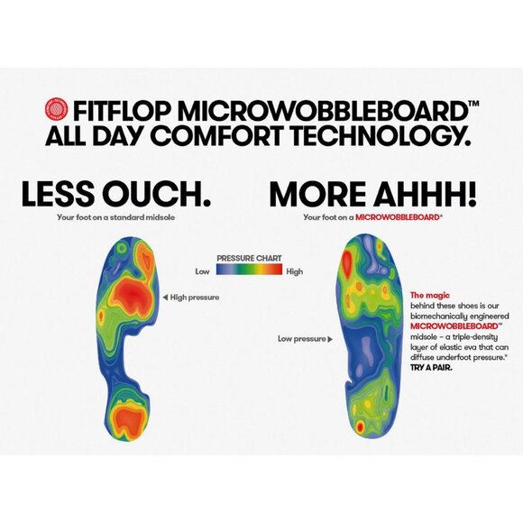 FitFlop LuLu Isabelle Toe Post Sandal - Size: 7.5 - Picture 14 of 16